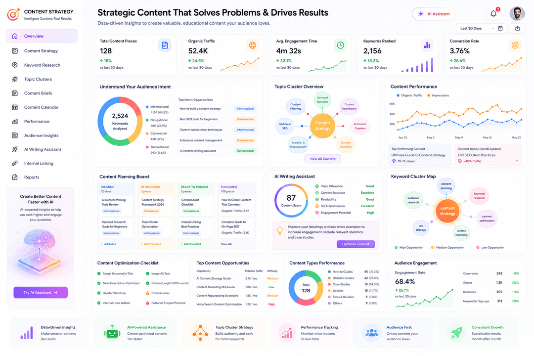 User Intent Matching and Content Quality 2026