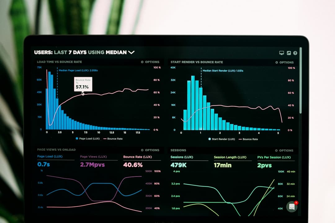 Proof customer journey conversion report preview